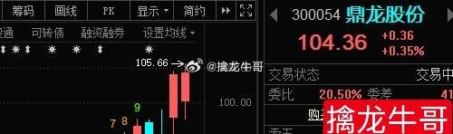 这个昨天上车的，老铁们目前也有利润了