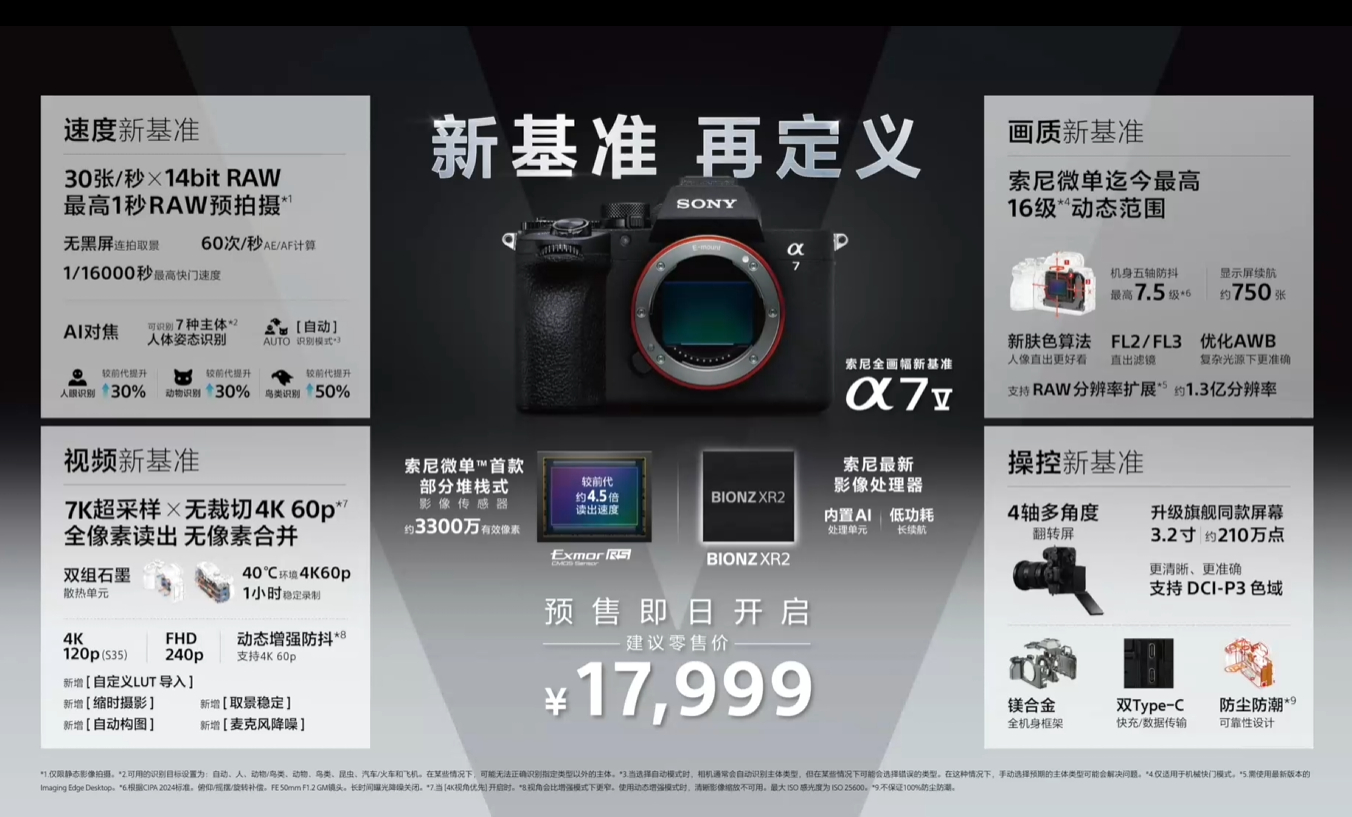 索尼A7M5 确实将短板都补齐了，这下手上的M3有换的理由捏~