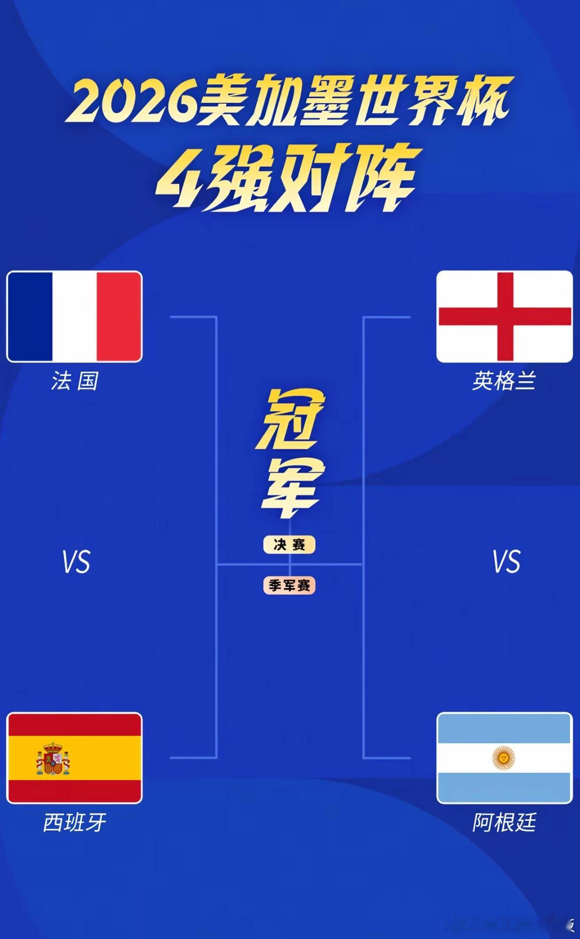 阿根廷vs瑞士加时鏖战阿根廷3-1淘汰十人瑞士，2026世界杯四强正式出炉：法国