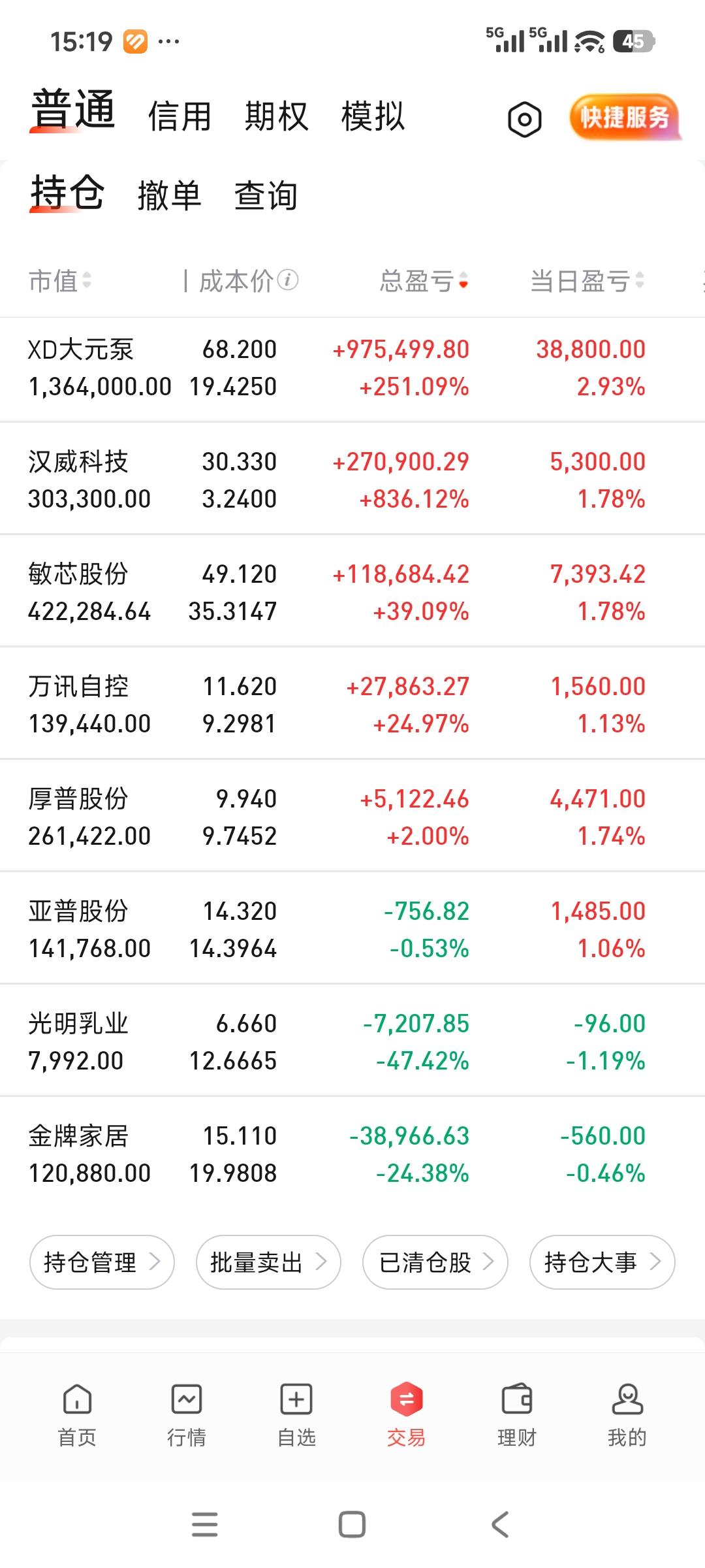 今日小红，继续回血