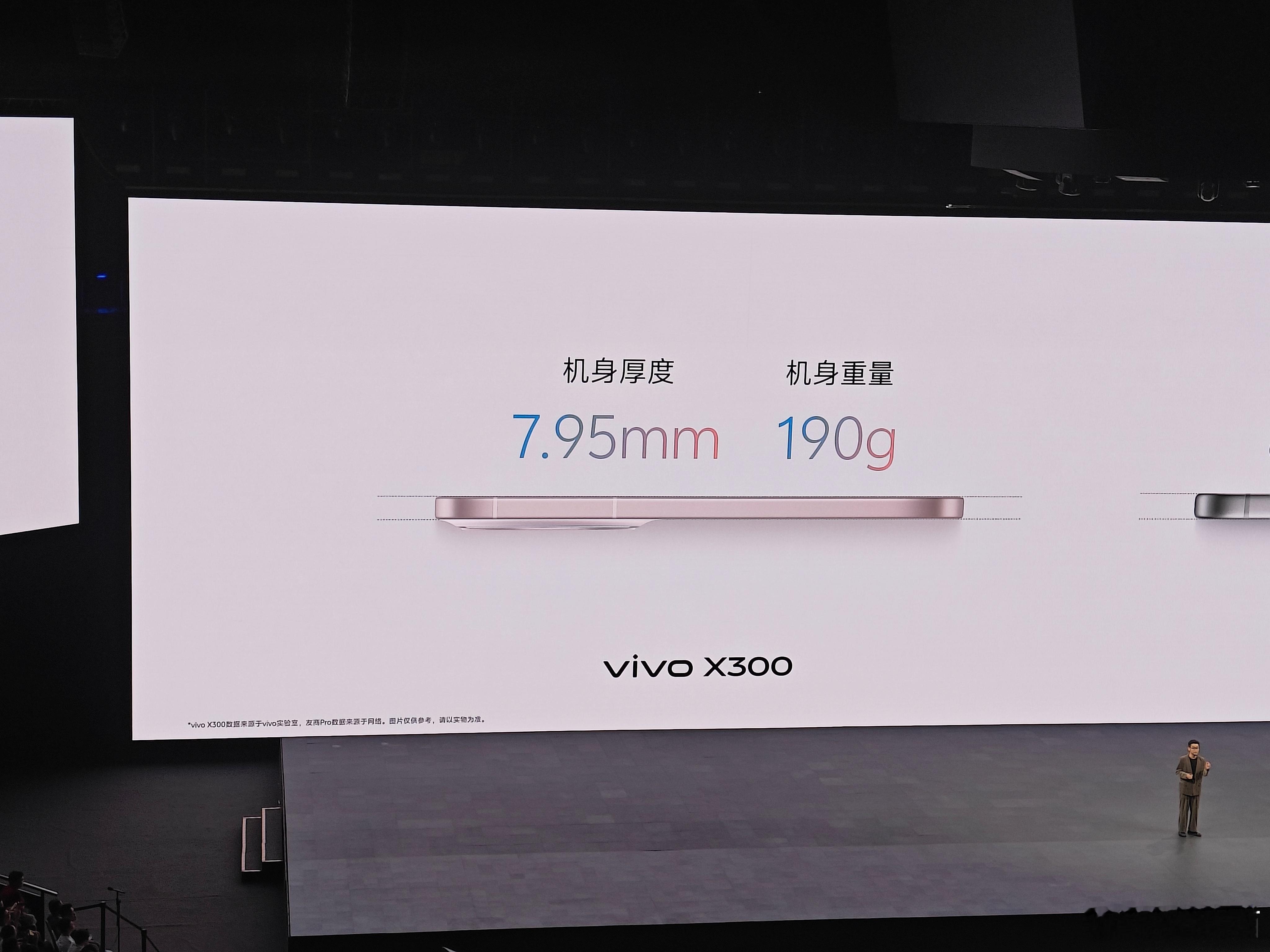 全新vivo X300系列一大一小，标准版与Pro版本！标准版采用6.31英寸直