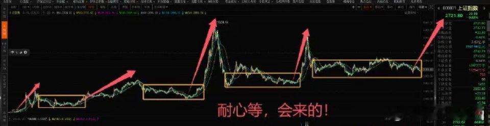 我们人生之中的机遇其实并不多，加起来也就5~6次，这种超级大机会都是时代给我们的