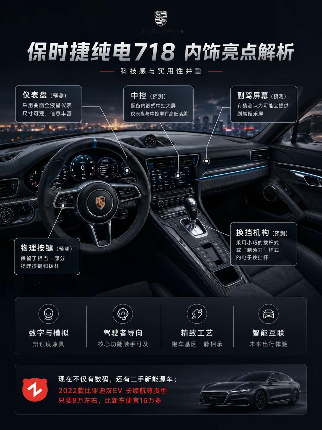 燃油谢幕！保时捷718纯电版要来。绿牌的718，还是原汁原味吗？保时捷718 纯
