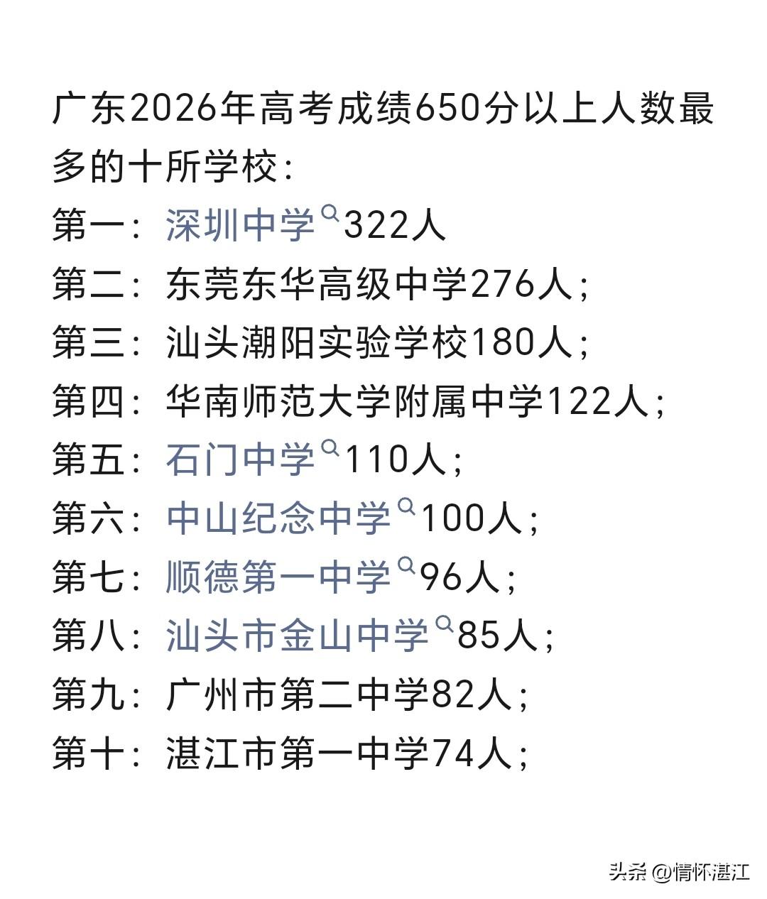 如果这份统计数据是真的，那么作为粤西地区教育工作者来说，确实有愧疚感。还好，有湛