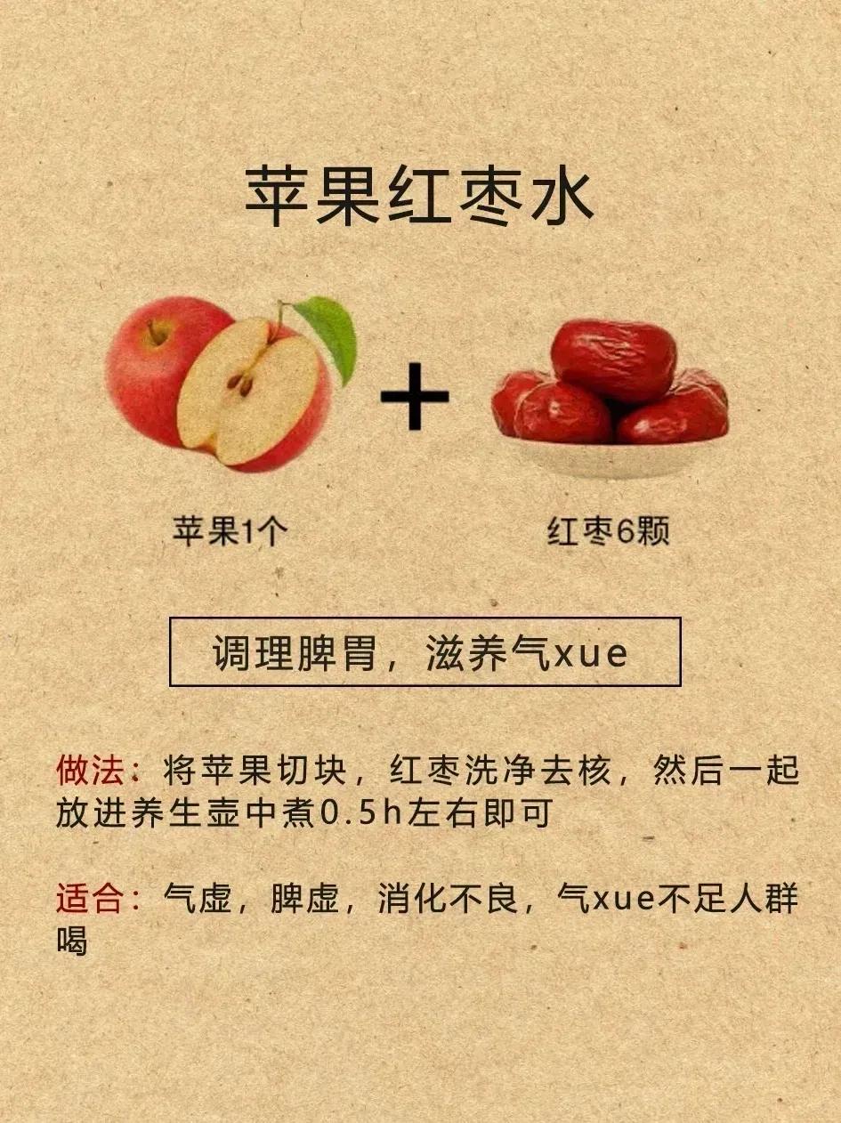 女生们，你们知道吗？中医专家建议我们多喝苹果水，对身体大有益处。但你知道为什么吗