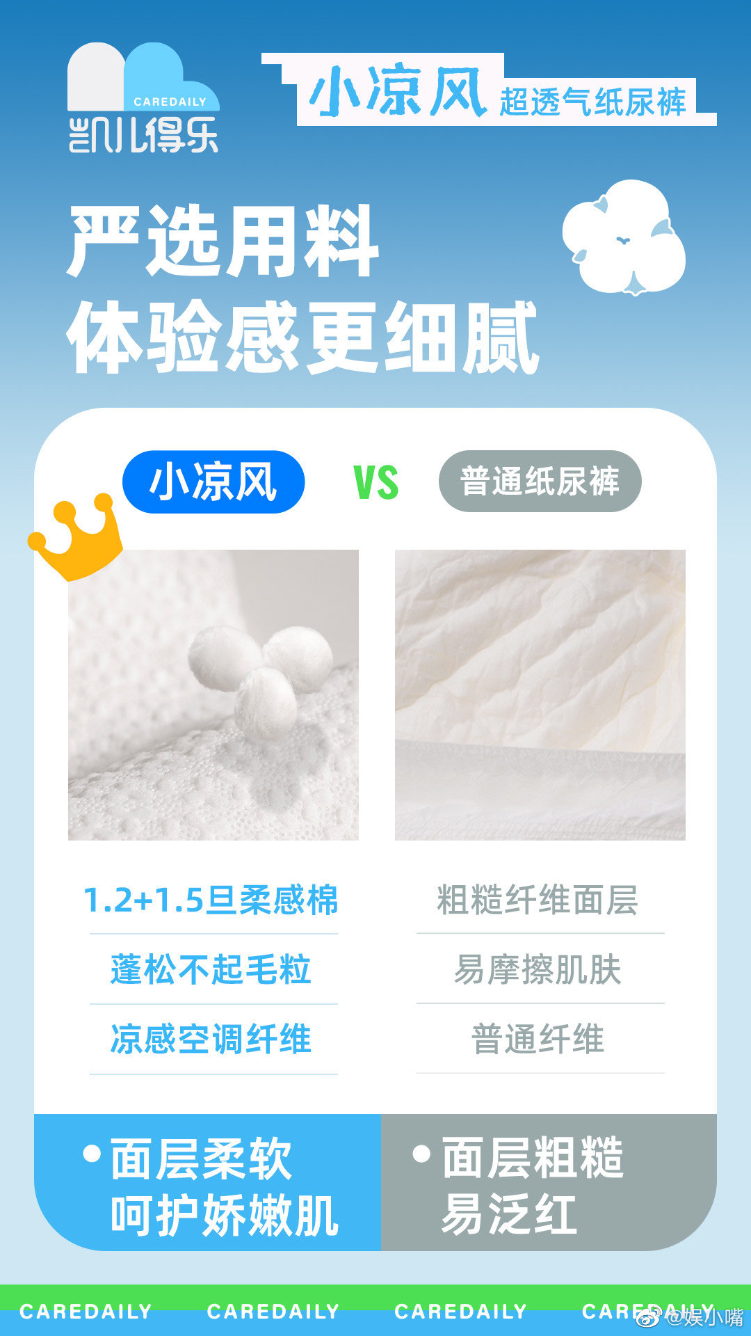 宝宝闷闷不乐，宝妈带娃压力倍增，宝宝透气开心，妈妈带娃更放心 ​​​