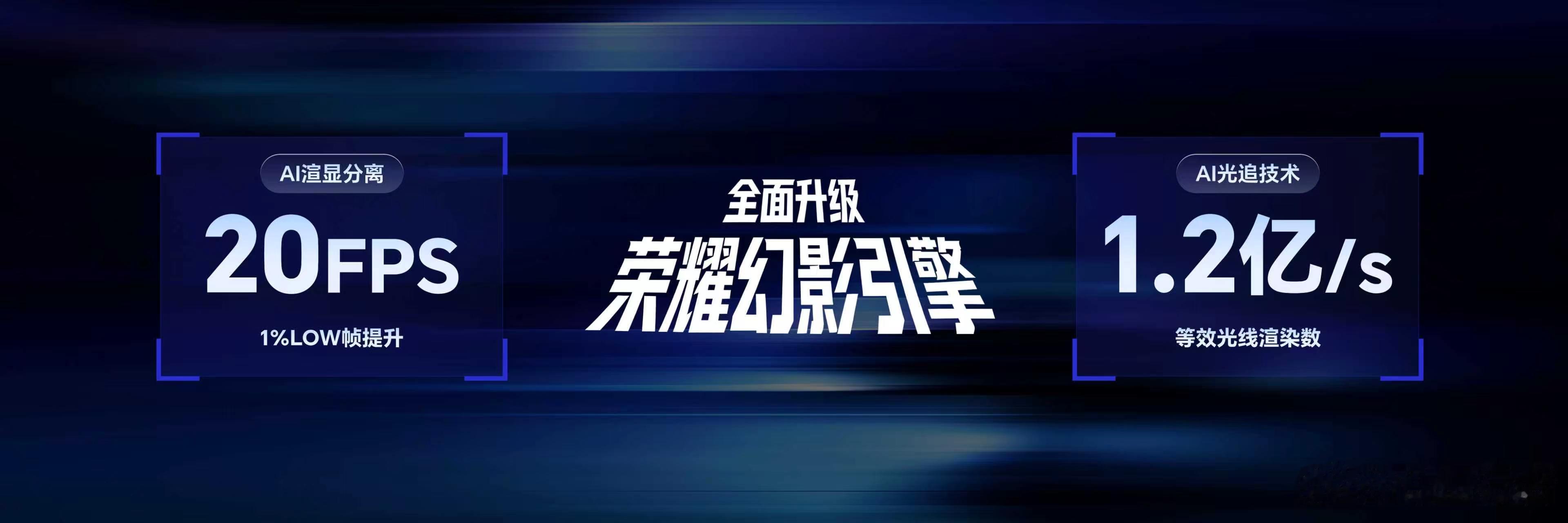 【安卓旗舰看荣耀，骁龙调校还得是荣耀！】荣耀WIN2硬核实力炸场！搭载骁龙8 E