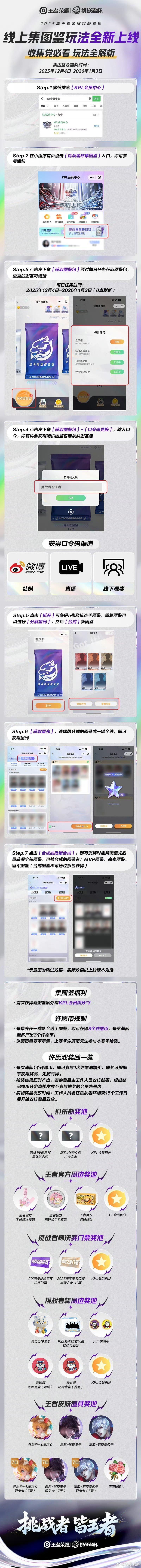 2025挑战者杯集图鉴活动正式上线啦！即日起至1月3日，来【KPL会员中心小程序