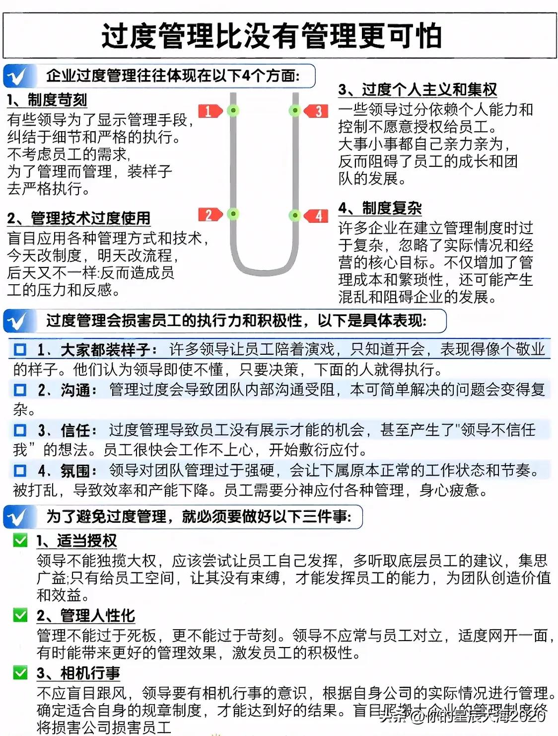 过度管理比没有管理更可怕