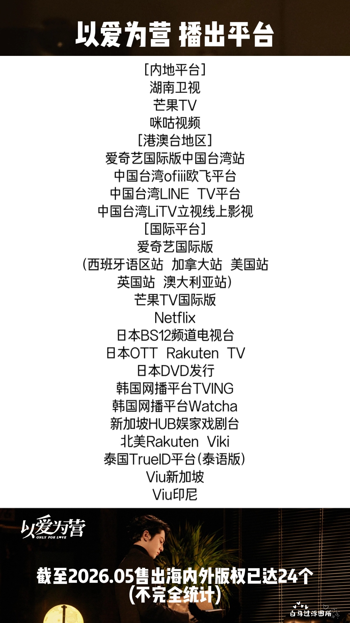 我又增加了《苍兰诀》和《今日宜加油》海内外版权的统计，如有遗漏，请告知王鹤棣在海
