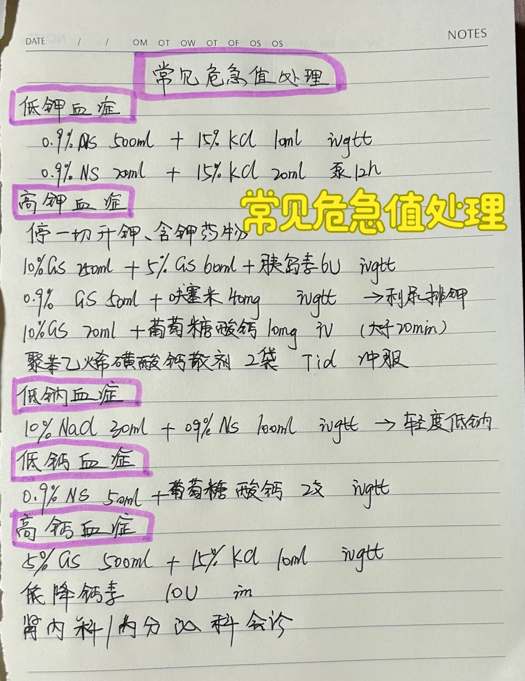 值班遇到常见危急值处理