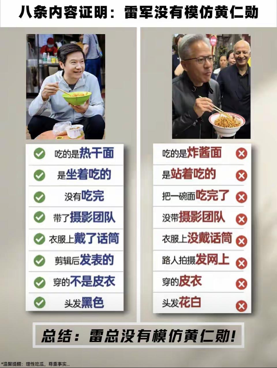 大佬相比哪家强？领导对比 科技大佬对比 首富对比 商业领袖风范