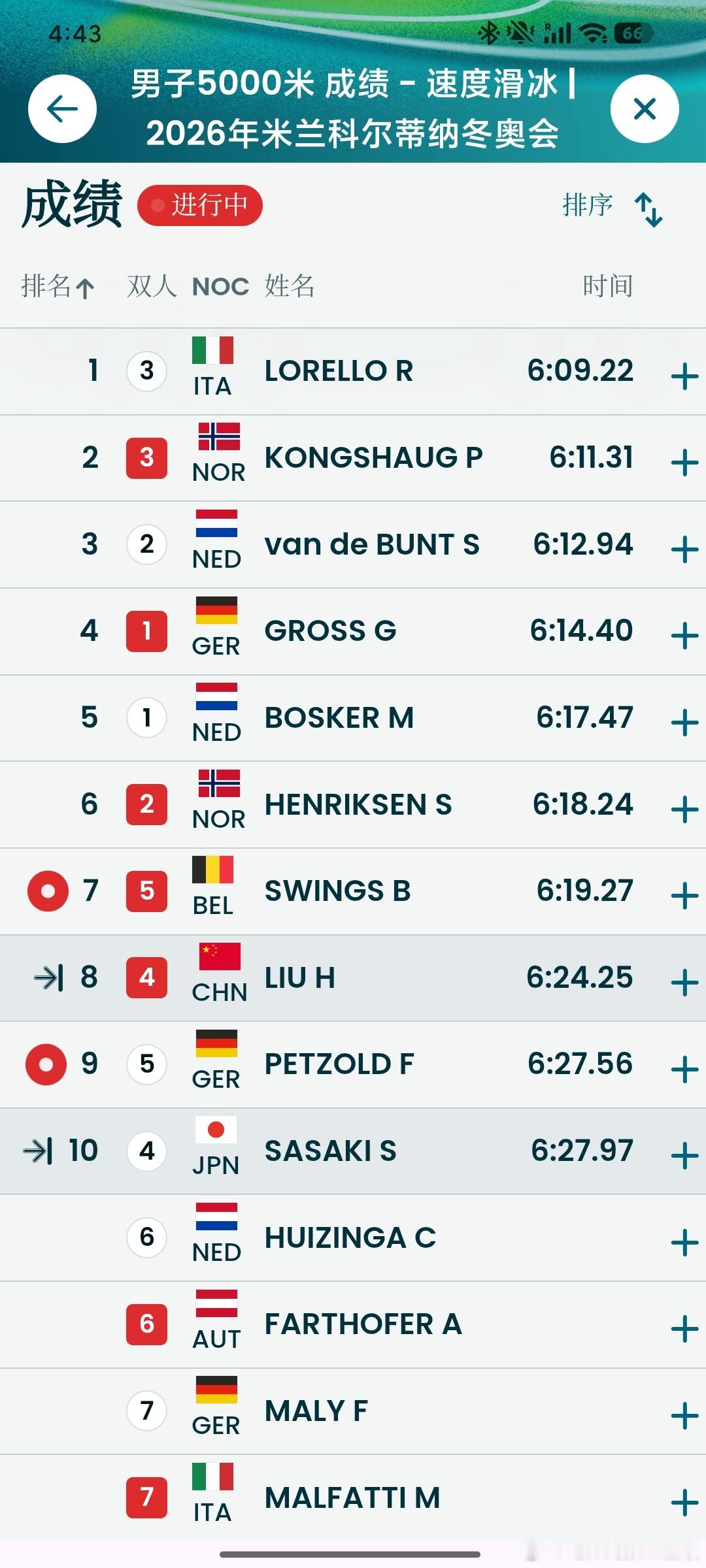 奥运会这个官方app真不错。用了两届夏奥和冬奥了。 