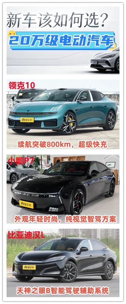 原先20万级别已经能够买到不错的车型了，现在如果有20万购买一辆电车，不仅有更漂