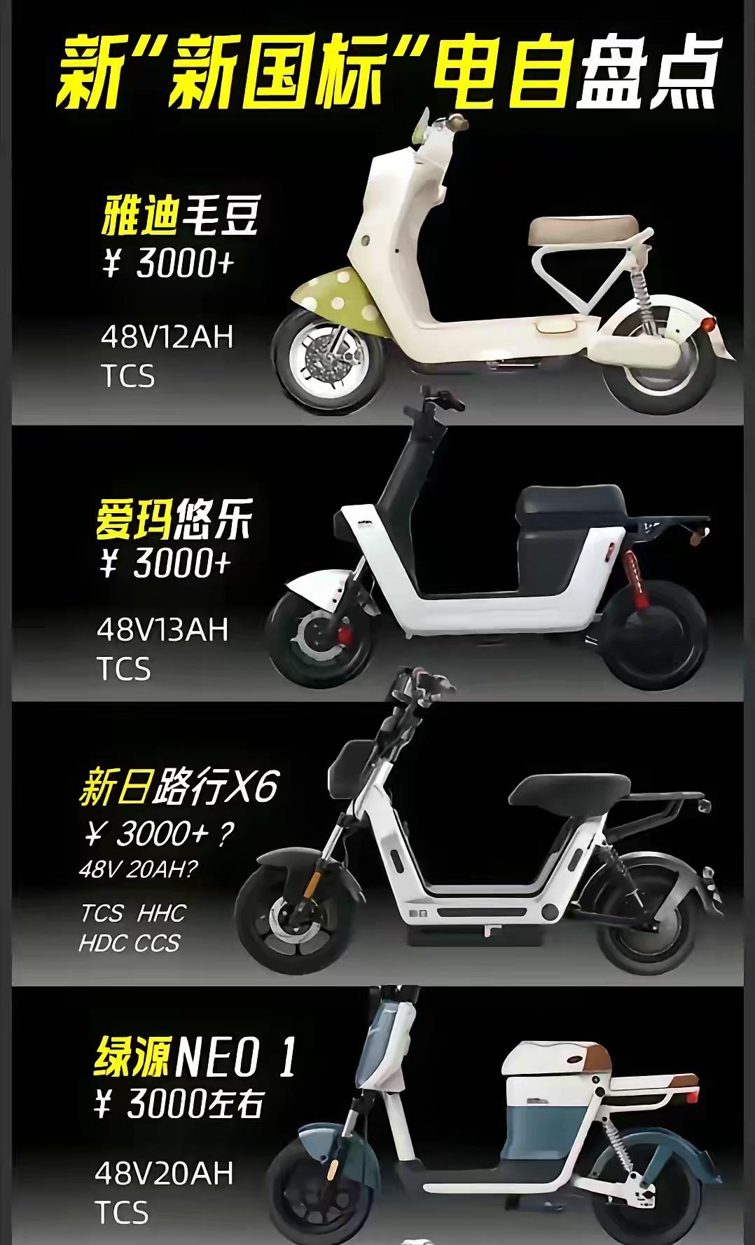 雅迪新国标车设计是否合理呢一看就知道，雅迪的设计最大胆，最节约成本，也就是利润最