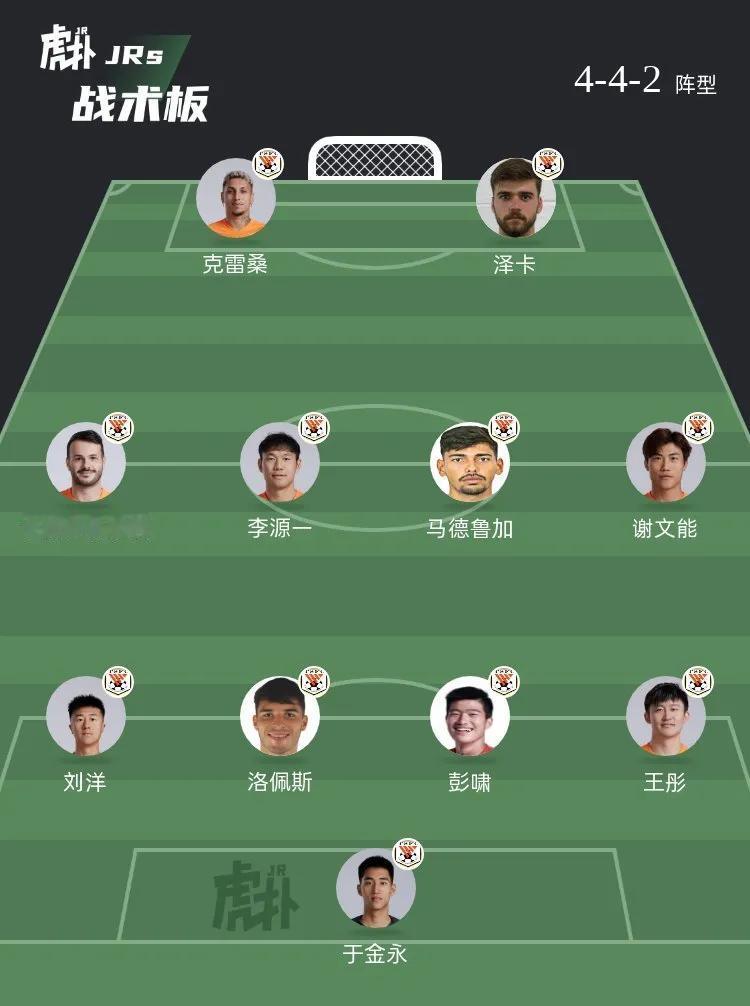 这应该就是今晚泰山队的首发阵容了吧？这基本就算明牌了吧？
现在中场就看是上黄政宇