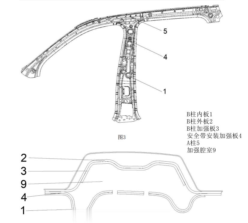 #BIW##问界M9##B柱#满足2023版C‑IASI星级G等级侧碰和顶压要求