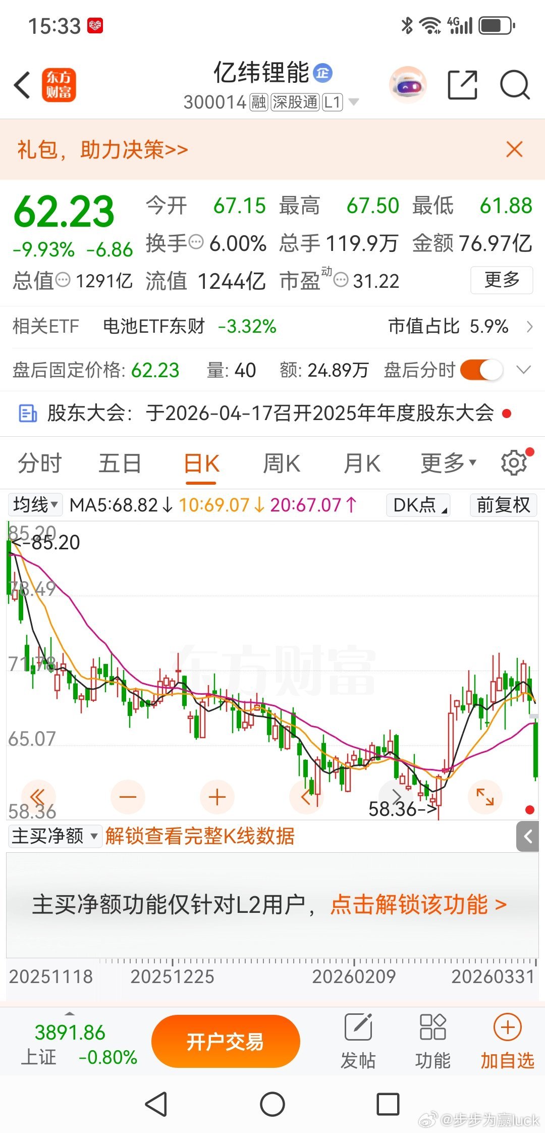 亿纬锂能，今天的大跌不奇怪亿纬锂能，早在3月19日就有人问我，这个票能不能买？我