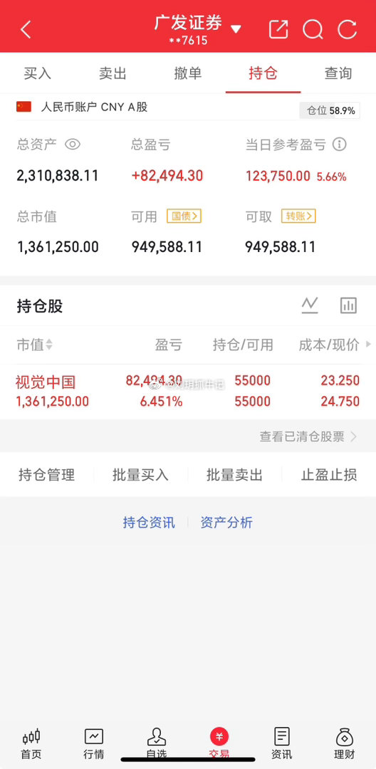 玥姐100w一年挑战翻3倍（第82天）今日开仓：今日止赢：持苍：视觉ZG账户总米