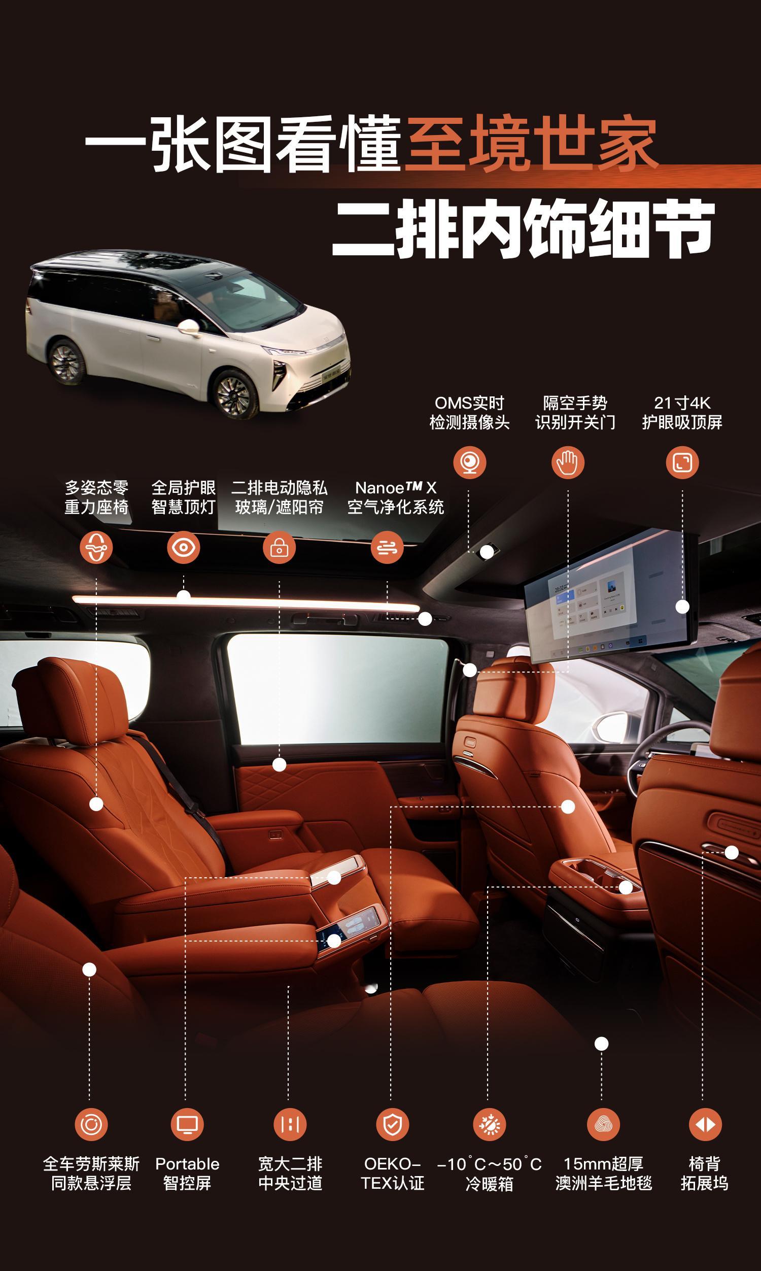 虽然我如今从事着汽车行业，但我大学学的专业是土木工程，很多人都会问我为什么，其实