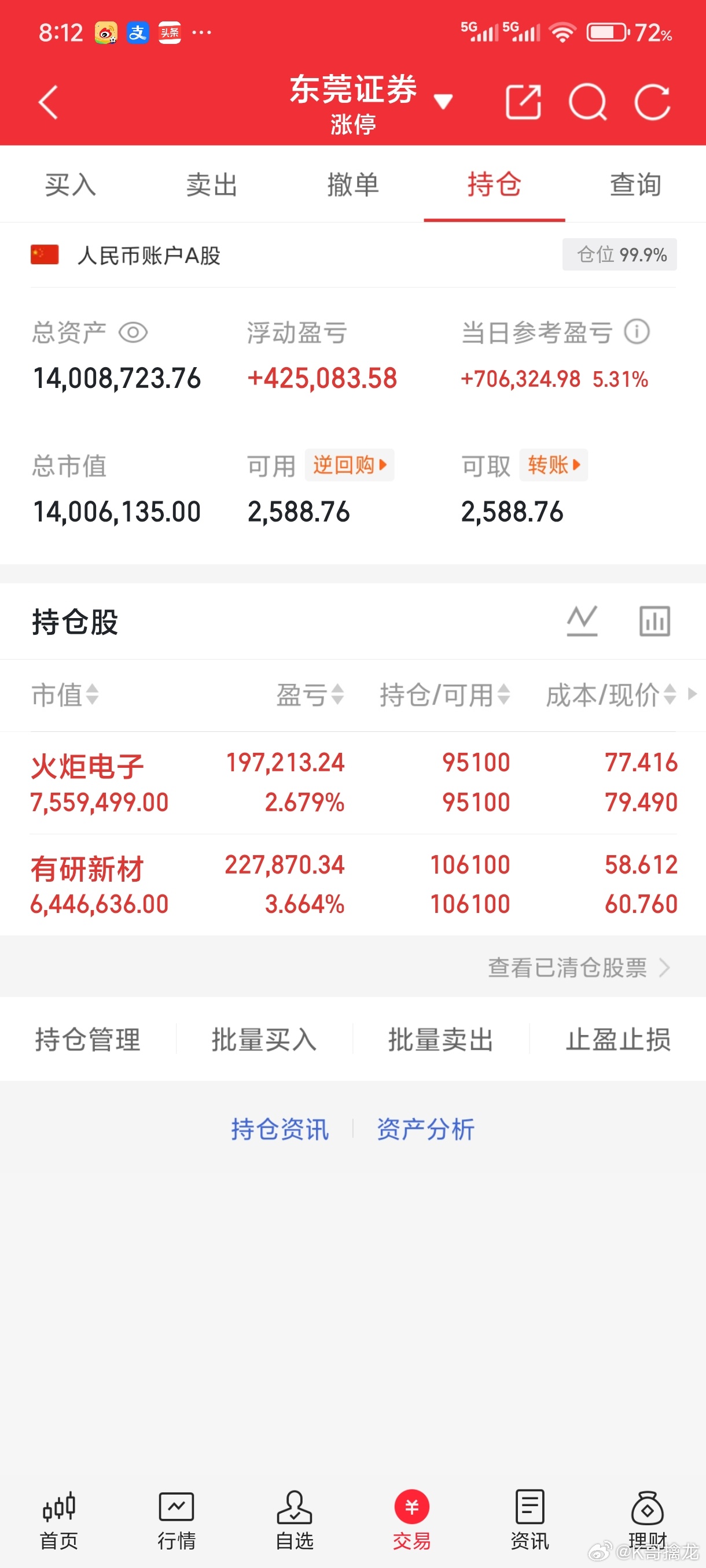 周末十大热门股，哪只与你相关？京东方A：自玻璃基板题材被激活后，它一直是中军担当
