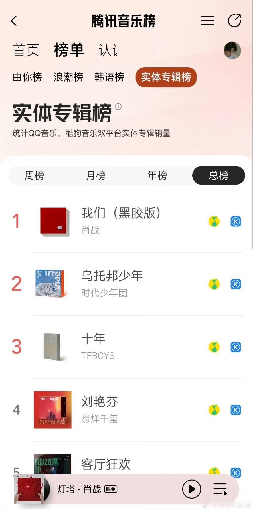 胡扯  旁观过说是战粉圈脱了一次又一次  但次次战粉氪金数据打脸啪啪响[二哈] 
