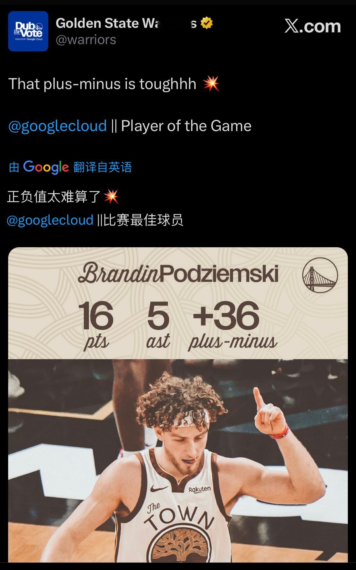 勇士官方更新今日最佳球员——波杰姆斯基“正负值太惊人了。💥”魔术vs勇士勇士大