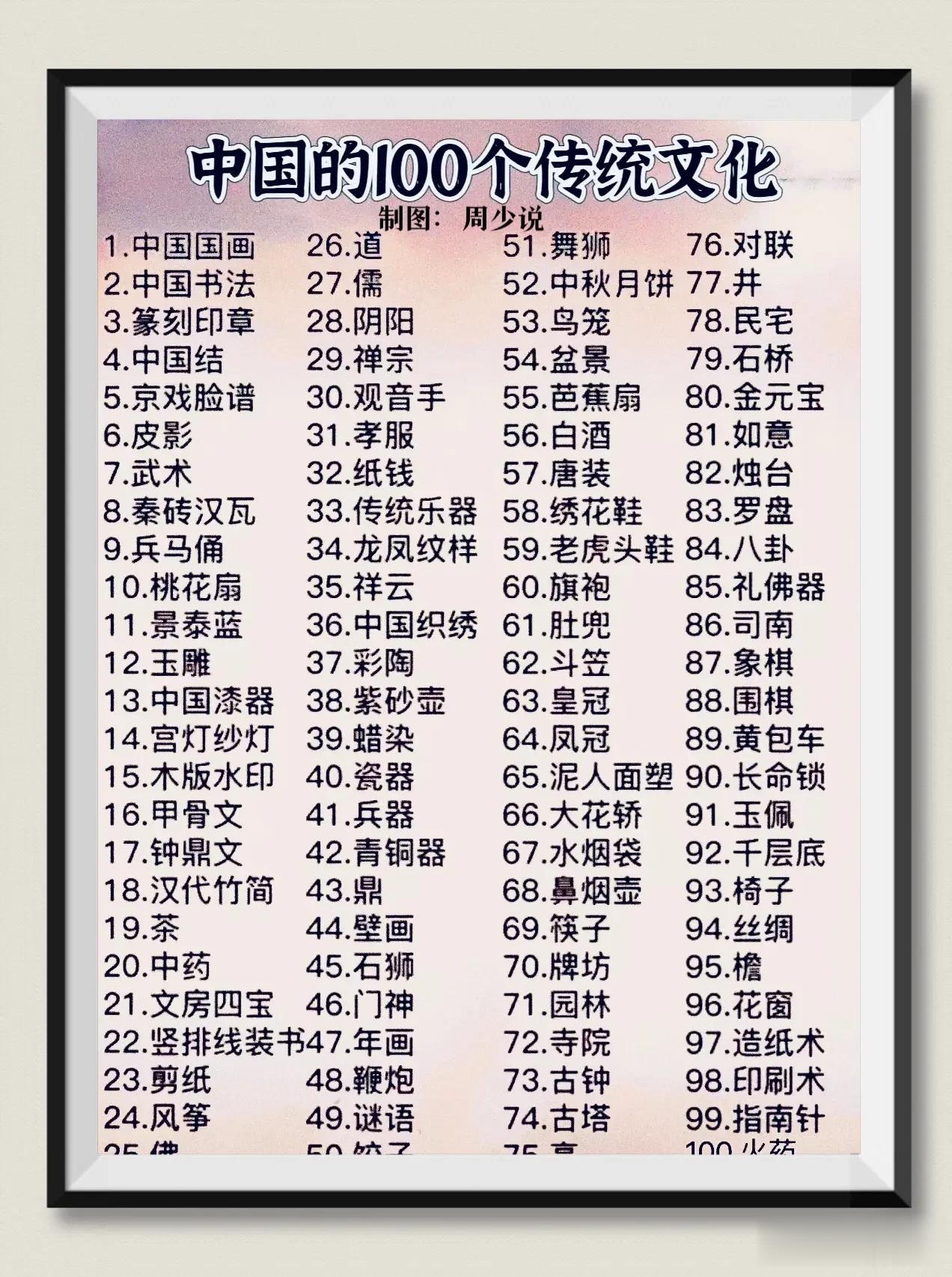 老祖宗流传下来的100个传统文化，一张图全详细告诉你们，分别有国画、书法、篆刻印