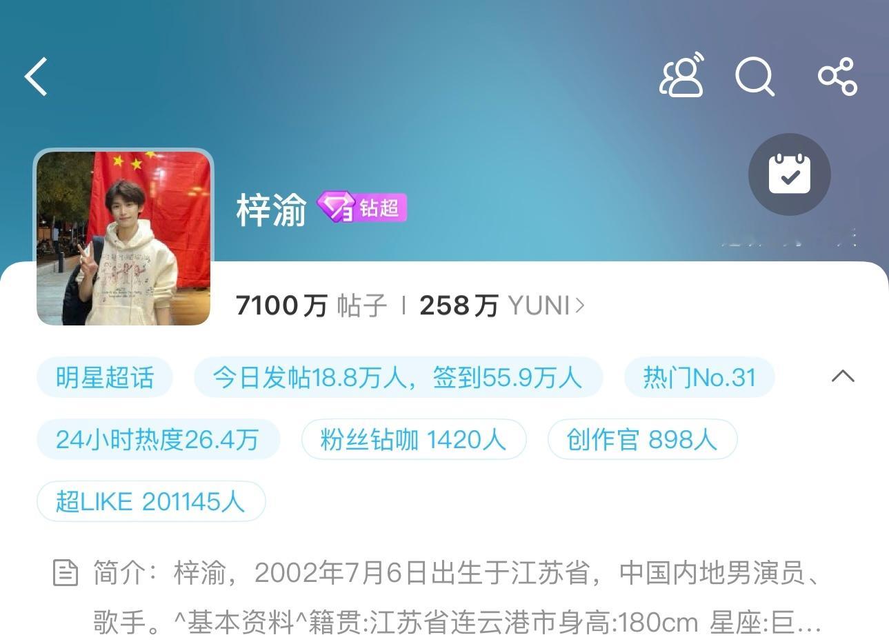 梓渝超话超like破20w，好厉害呀，YUNI们太棒了，梓渝太强了！ ​​​