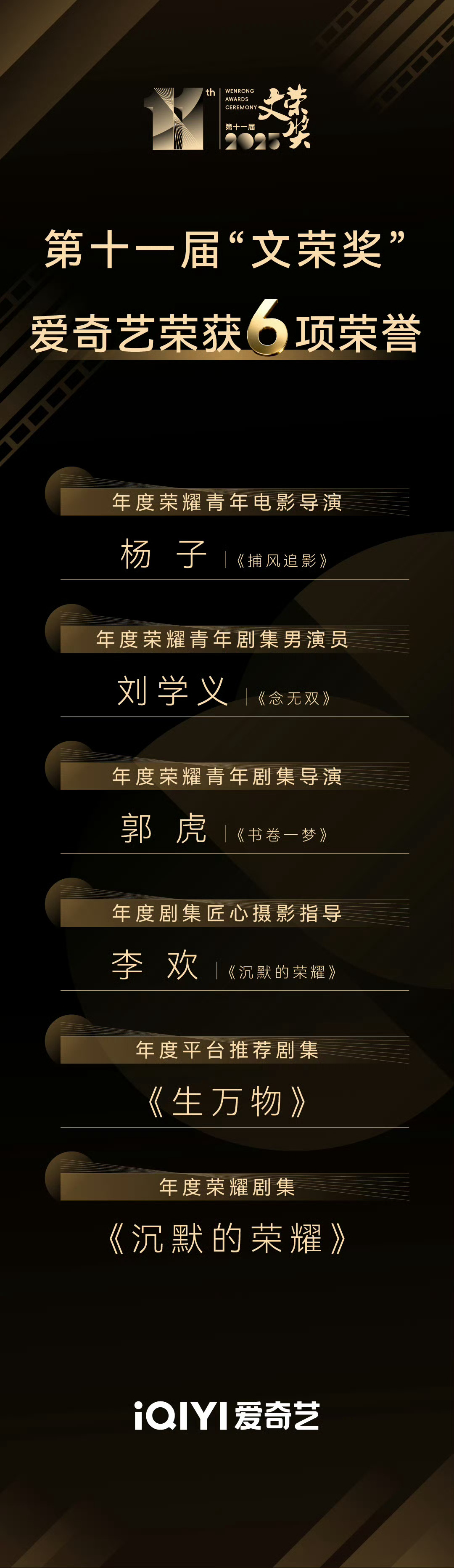 尖叫之夜全员走心官宣期待今年爱奇艺在文荣奖六项荣誉里唯一获男演员演技奖的视帝刘学