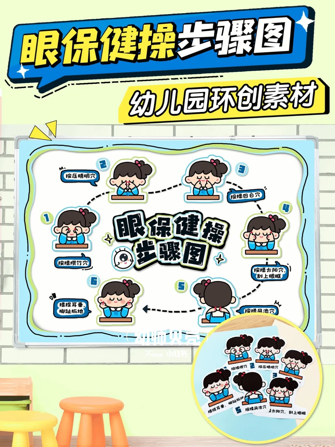幼儿园班级环创🔥眼保健操步骤图👀