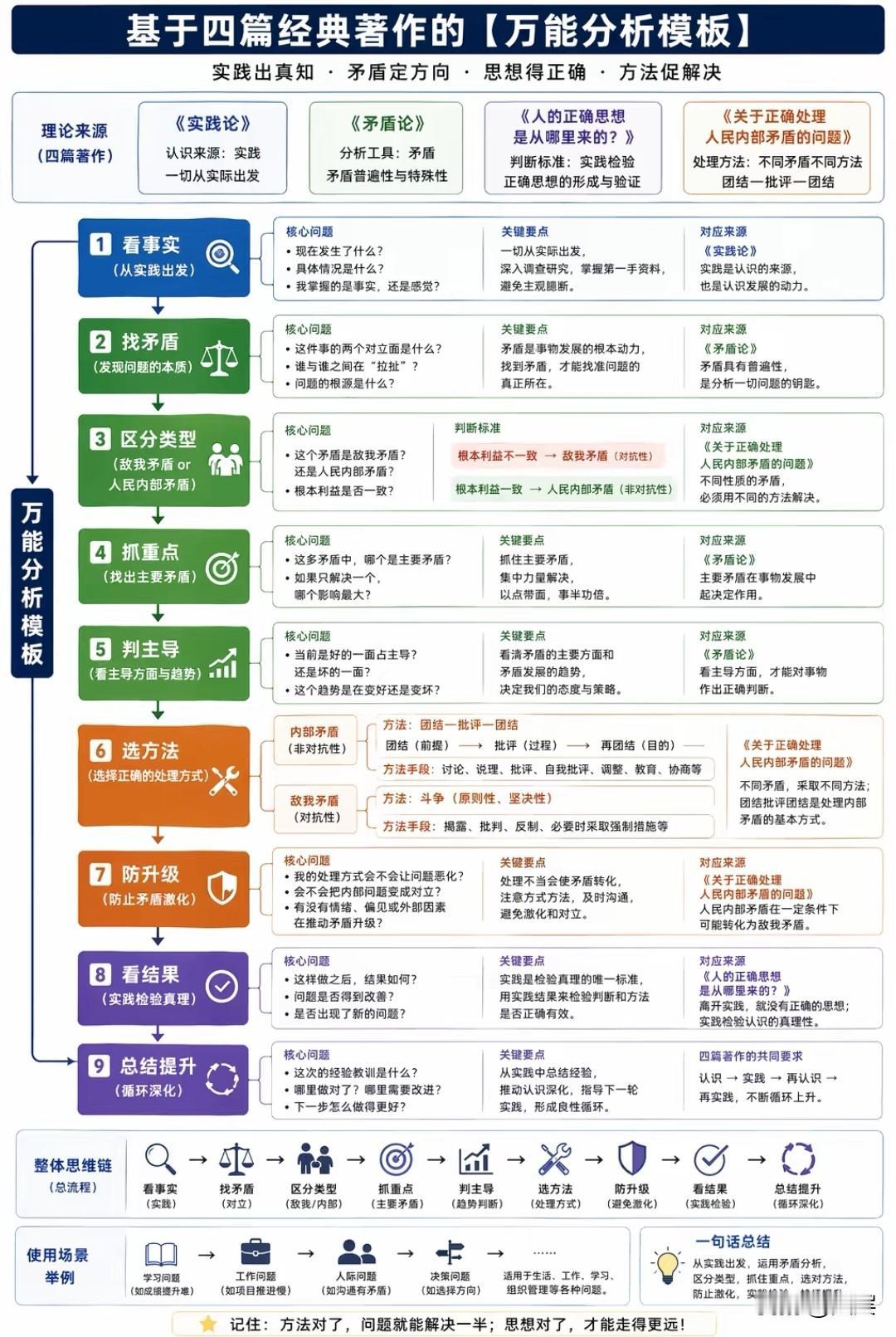 人生最该讨好的从来不是别人，而是自己。
不必勉强迎合不合适的人，也不用强迫自己做