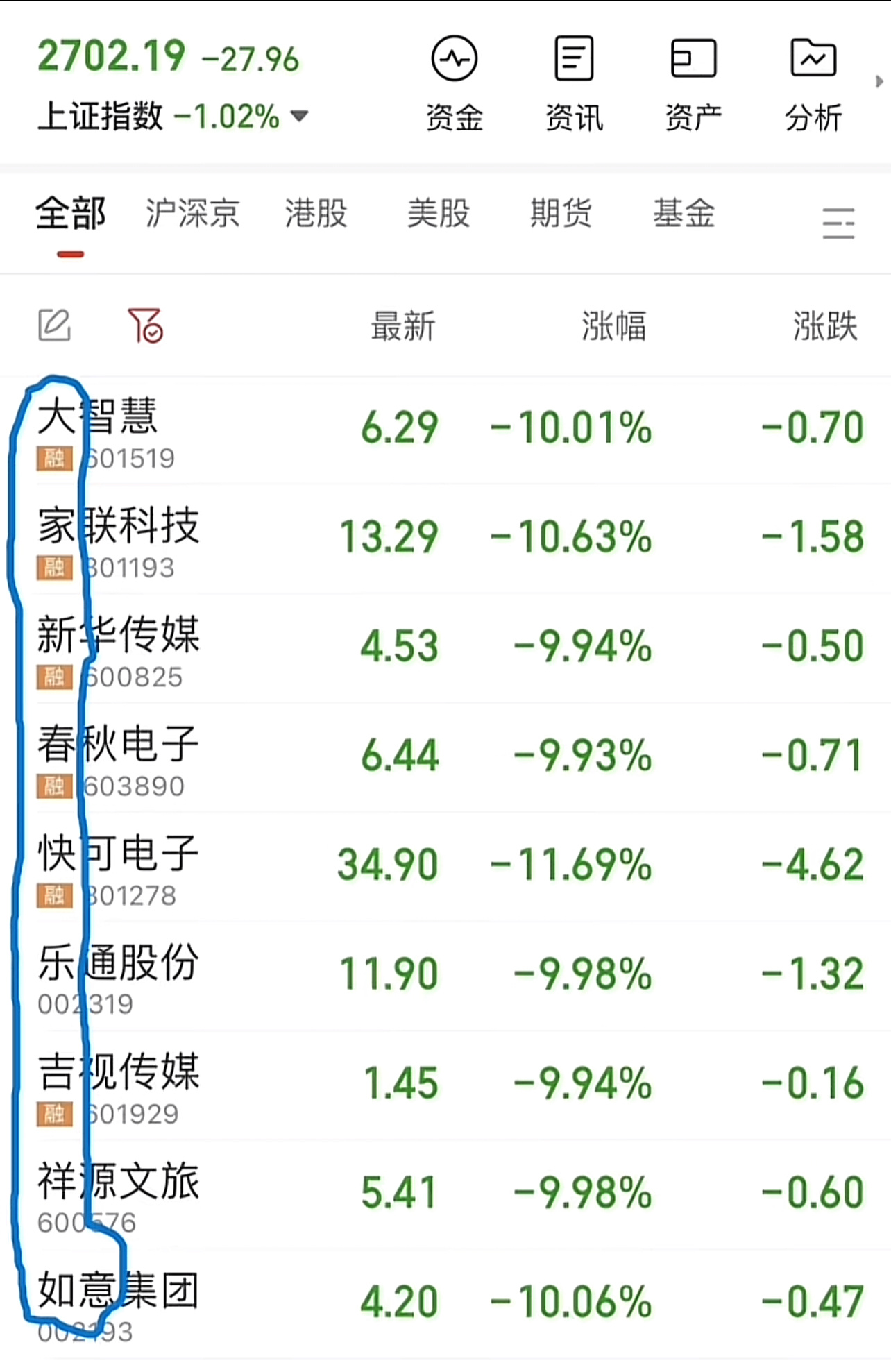 [允悲] ​​​