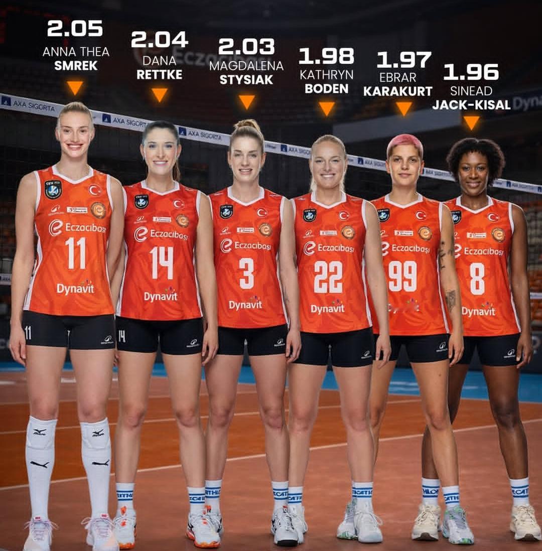 伊萨奇巴希有六位身高超过1米95的球员！ 