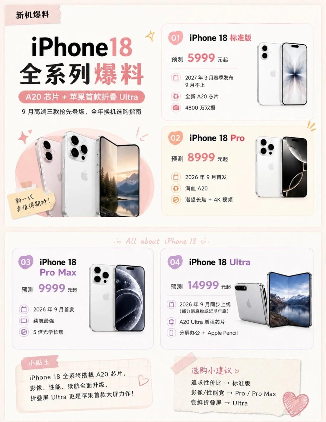 iPhone18全系爆料🔥折叠Ultra来了
果粉们，你们期待的苹果18最新讯