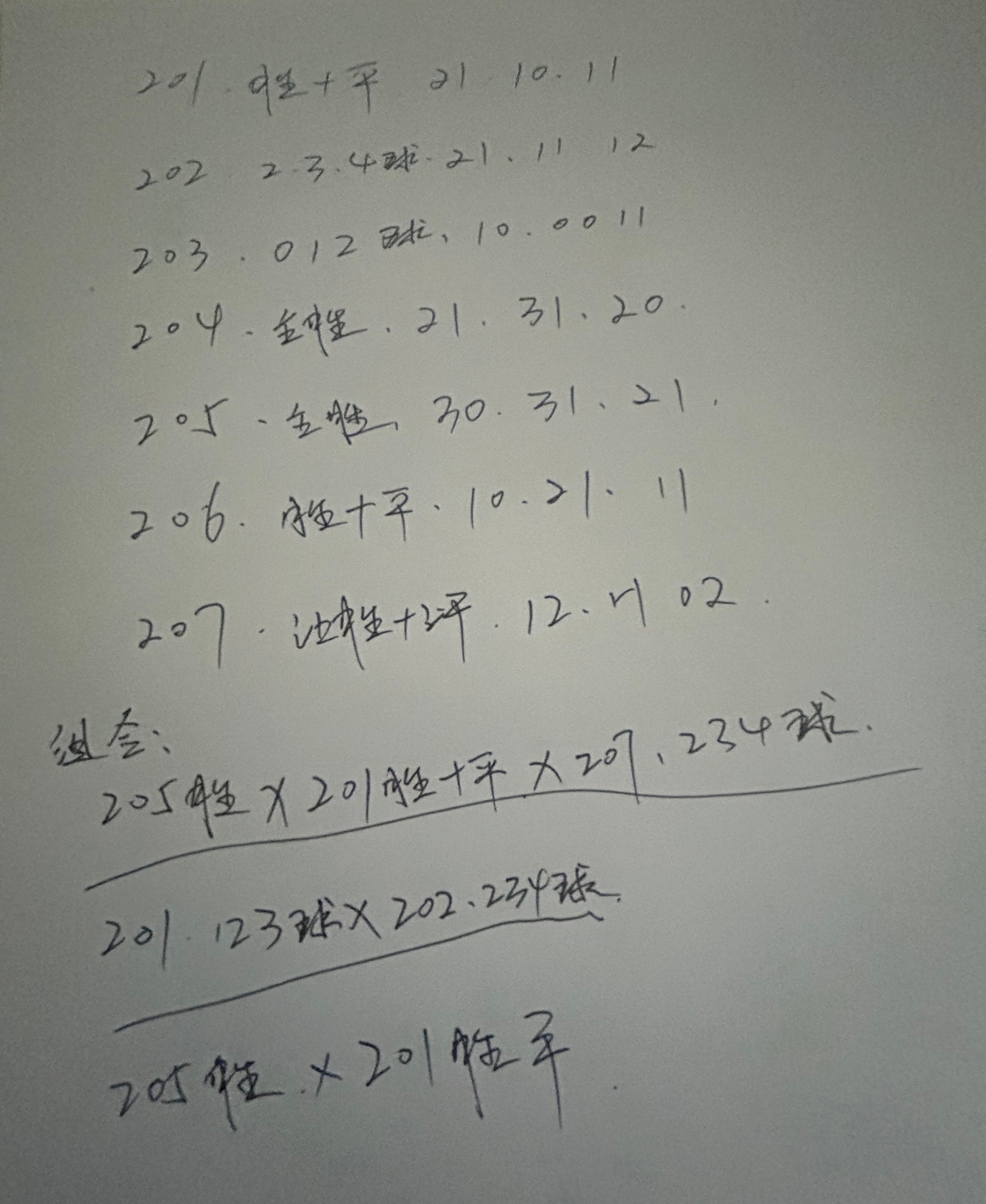 今日赛事太多，就看了前面几场，对错勿怪！周日201 韩职 仁川联VS安养FC 2