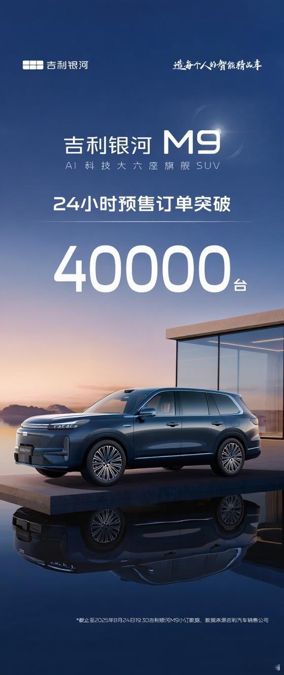 24小时订单超4万台！银河m9这成绩够猛[good]正式价格会在多少？大家猜猜。