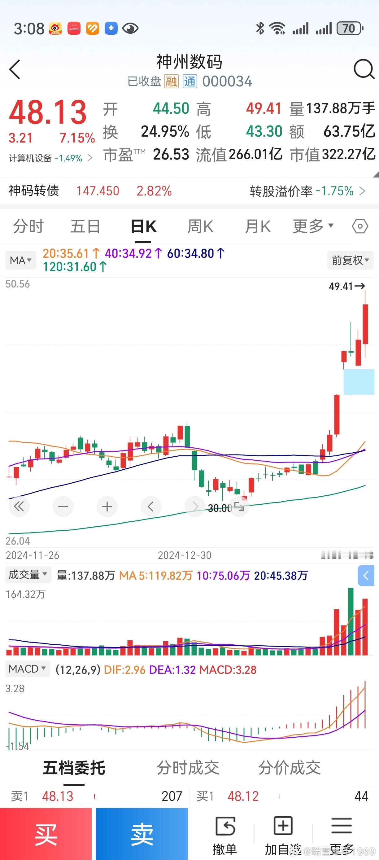 老鸭对其它板块根本不懂，对信创略知一二。看看这两个股票，再看看中国软件，不知东西