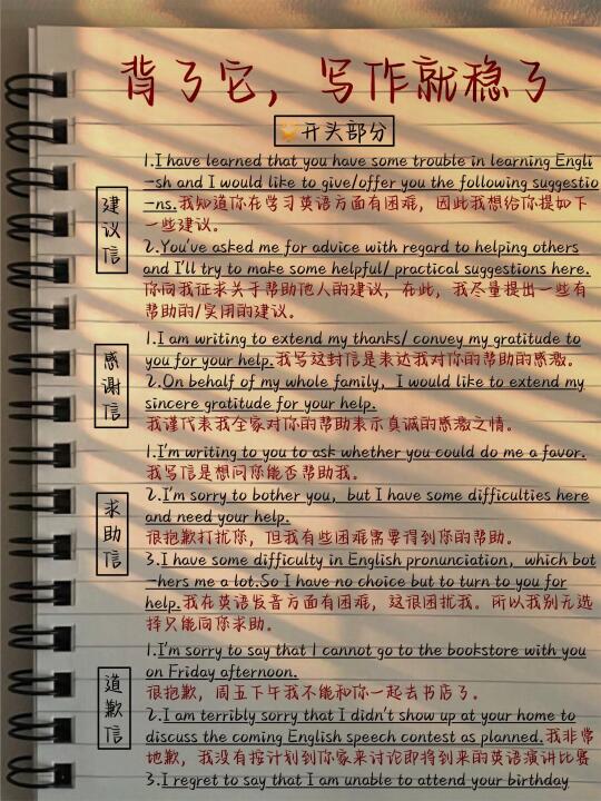 英语作文万能模板！阅卷老师超爱的！提分呀