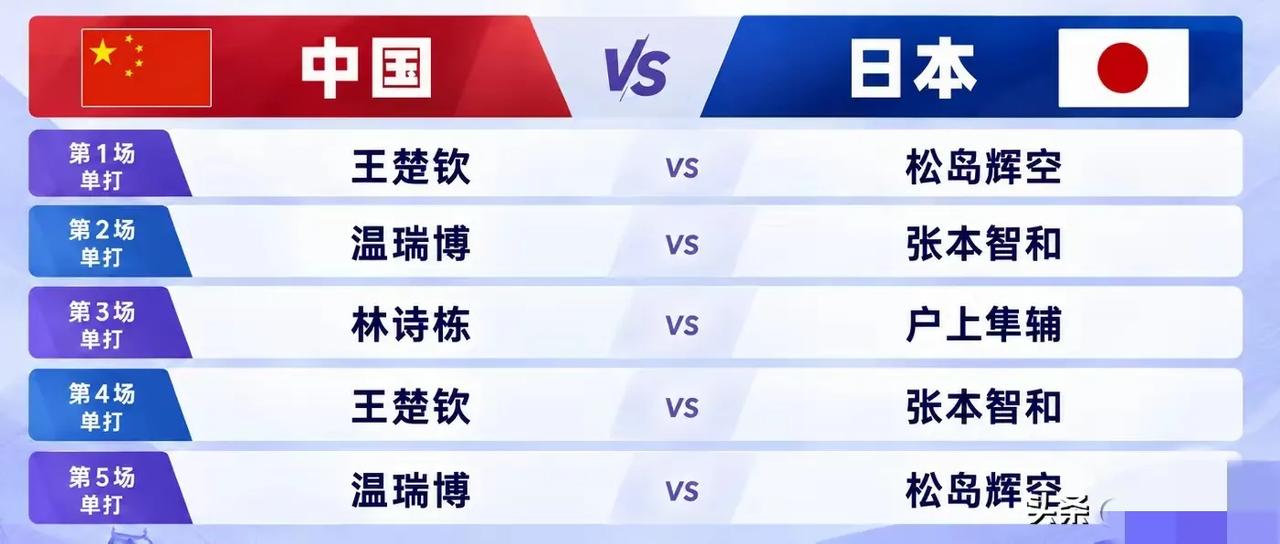 亚运男团惜败日本：国乒不能只盼樊振东回归
 
名古屋亚运会乒乓球男团决赛，国乒苦