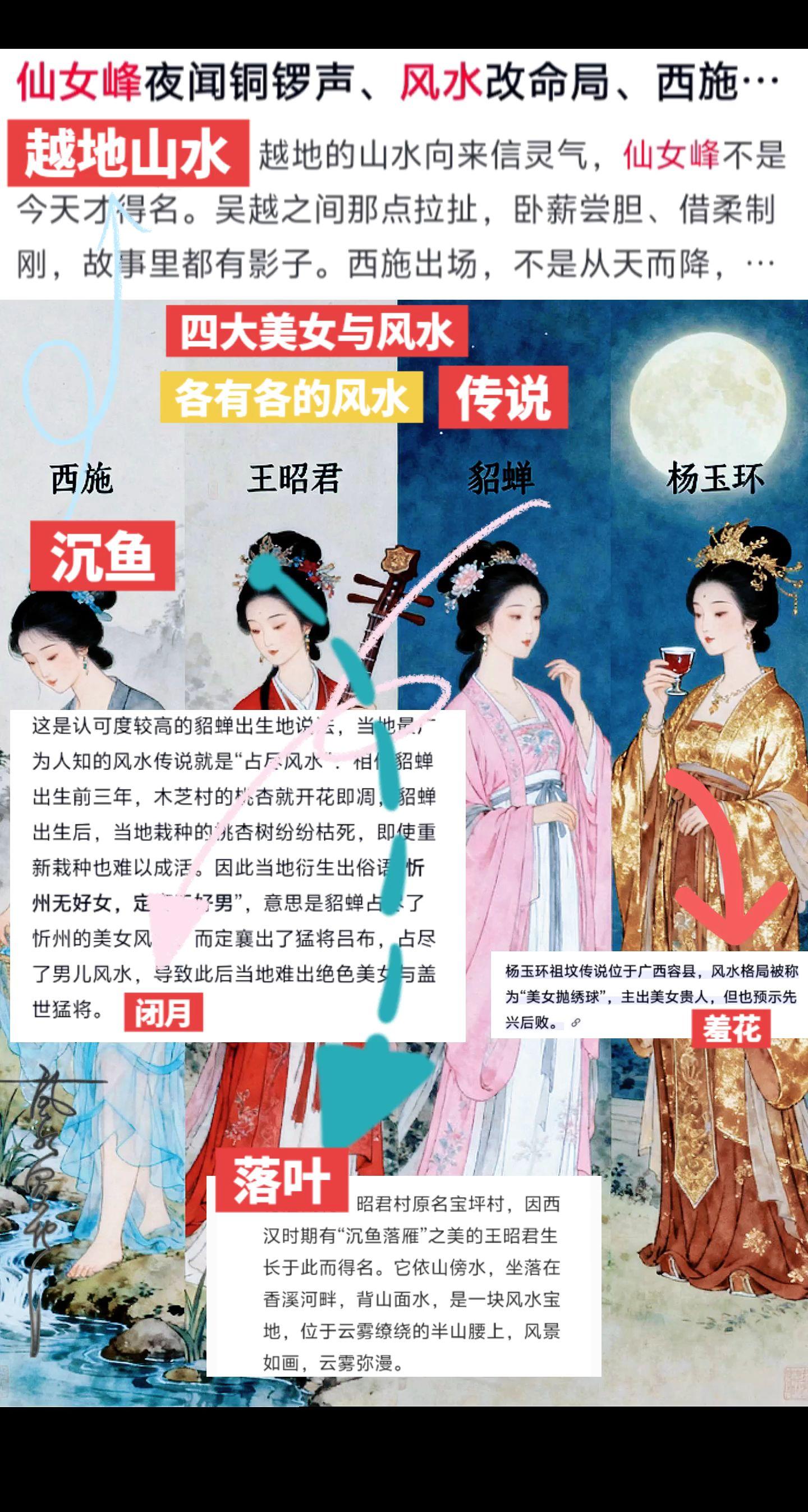 传统文化新解