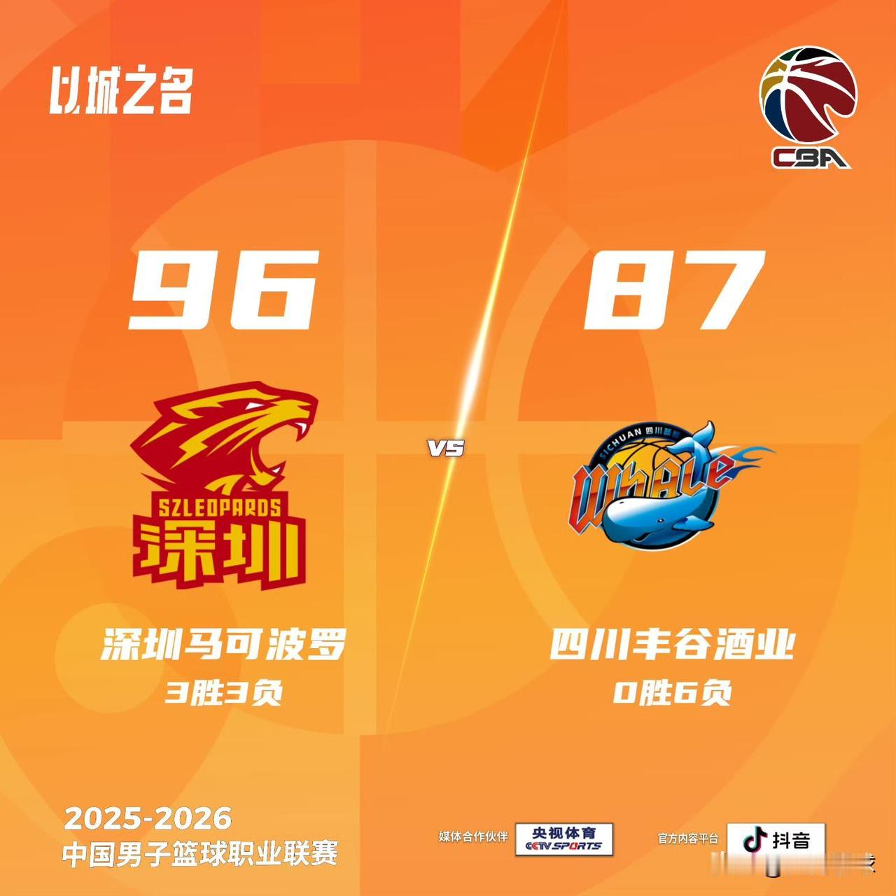 四川男篮六连败！深圳马可波罗主场96-87战胜四川丰谷酒业！本场深圳5人得分上双