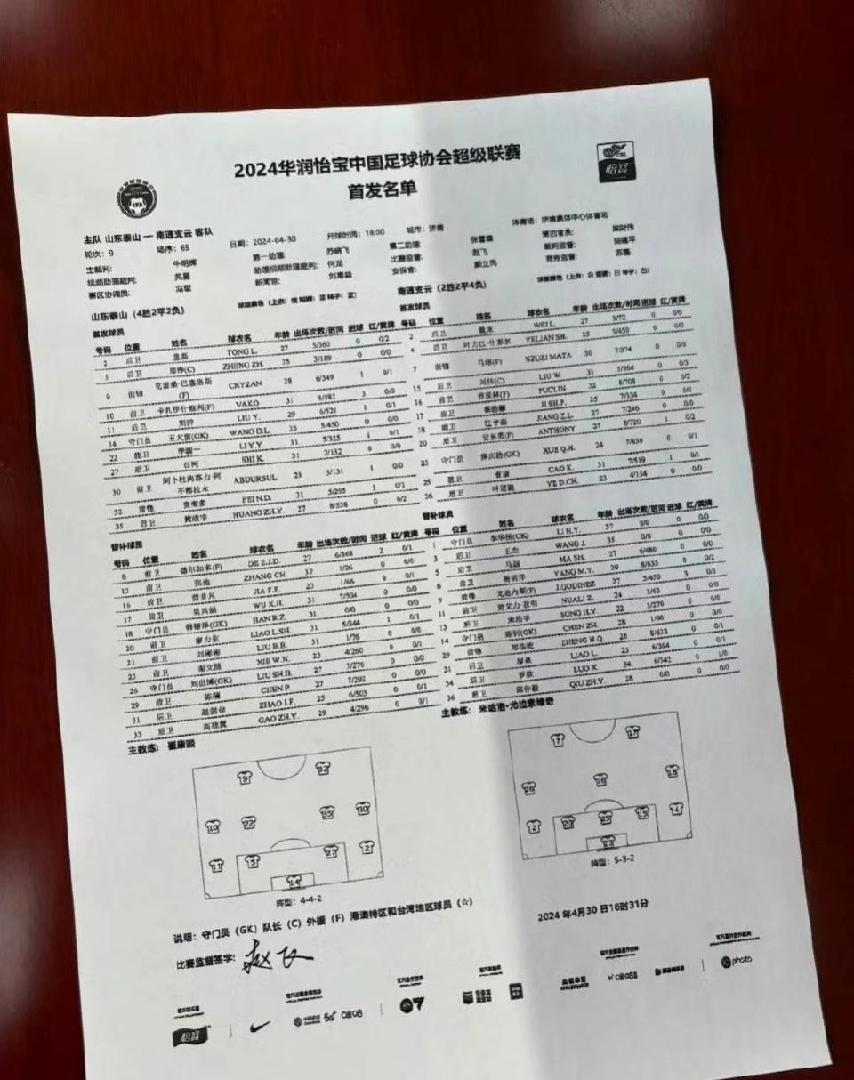 泰山队今天对阵南通首发出炉：克雷桑、黄政宇、李源一、瓦科、高准翼、陈蒲、郑铮、刘