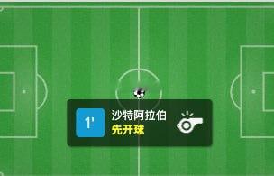 继续手下高水开求，今天开球三对三沙特阿拉伯vs乌拉圭 临场变化来↓飞老师美加墨内