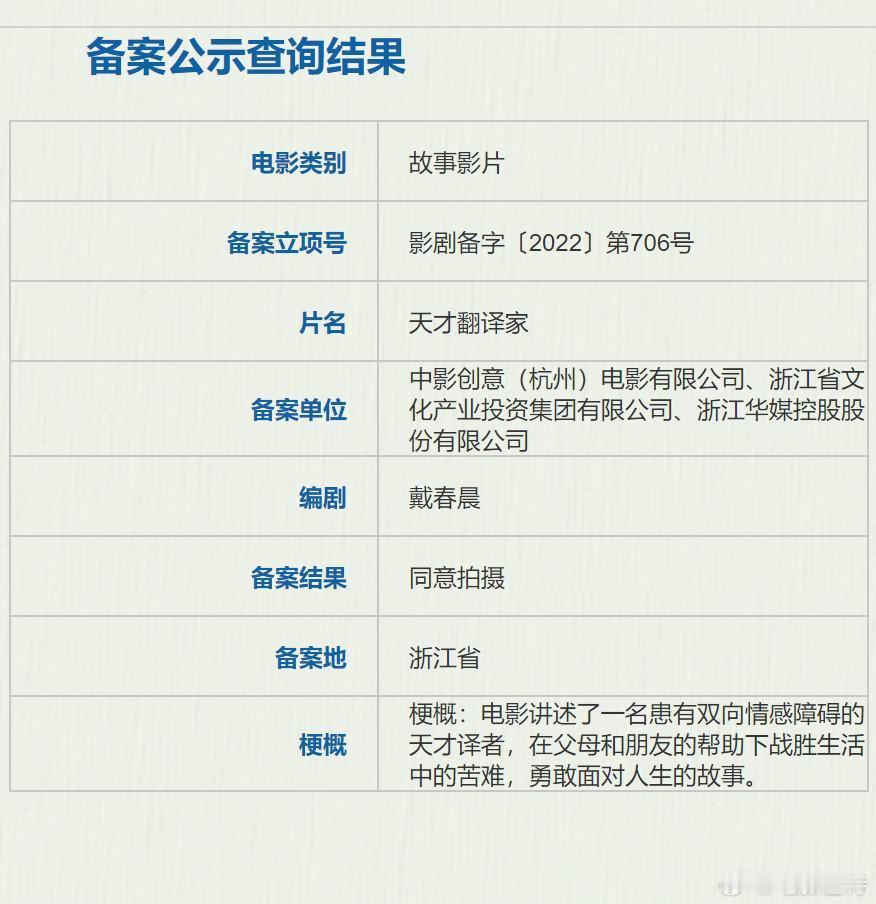 近日中影集团中影股份董事长傅若清发表署名文章：在电影强国建设新征程中奋楫向前 文