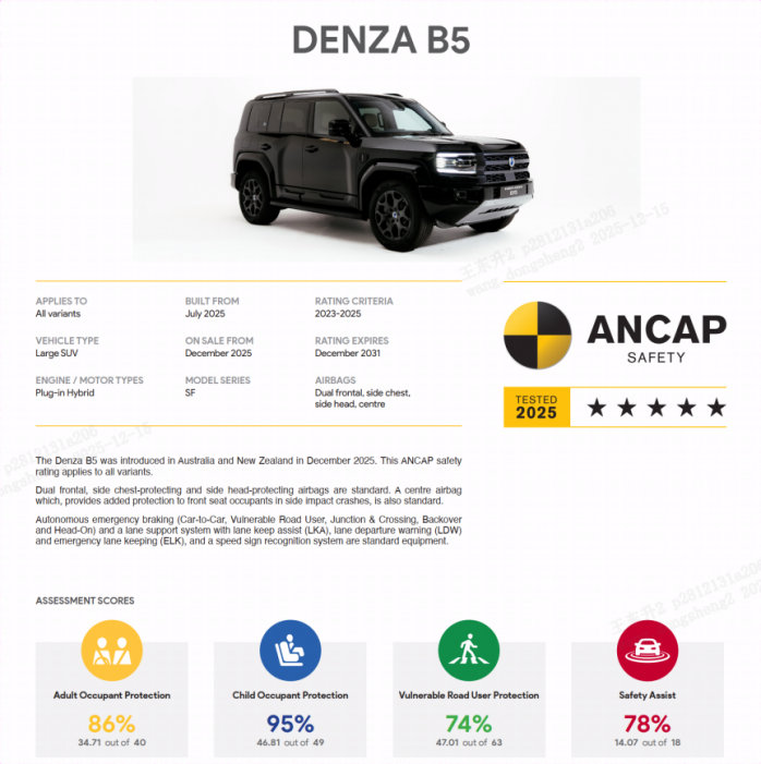 不愧是豹5，在海外扬威中国制造好品质，用硬核实力树立安全新标杆！事情是这样的，在