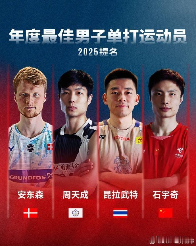 2025年世界羽联年度最佳运动员提名名单

今日，世界羽联公布了本年度最佳运动员