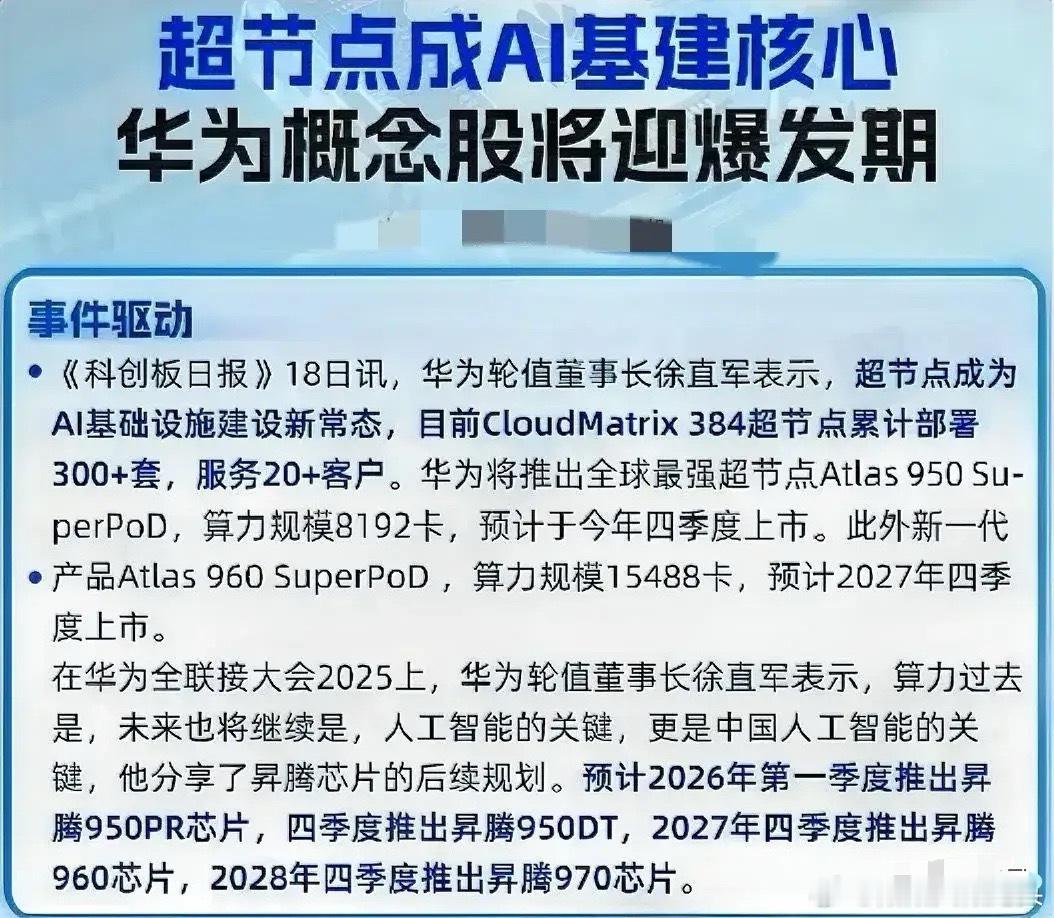 超节点成AI基建核心，华为概念股将迎爆发期！华为“超节点”成为AI基础设施建设的