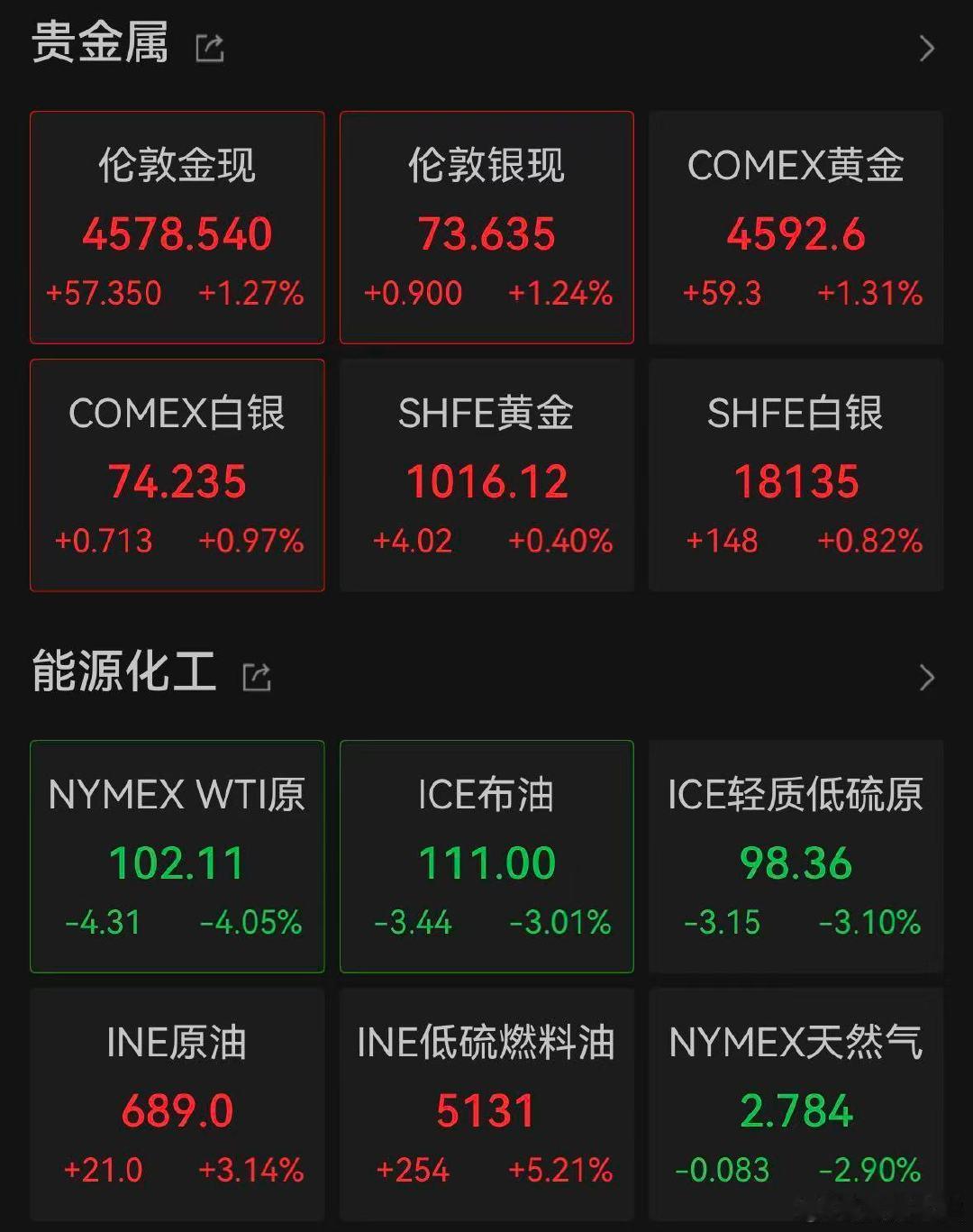 【美股黄金白银集体爆发】原油突发大跌 又是霍尔木兹海峡的大消息，伊朗多次表示霍尔