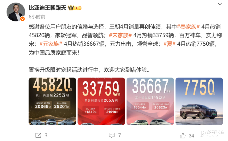 比亚迪王朝网发布4月销量数据 秦家族蝉联销冠